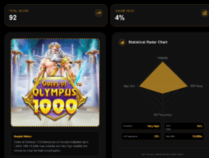 gates of olympus 1000