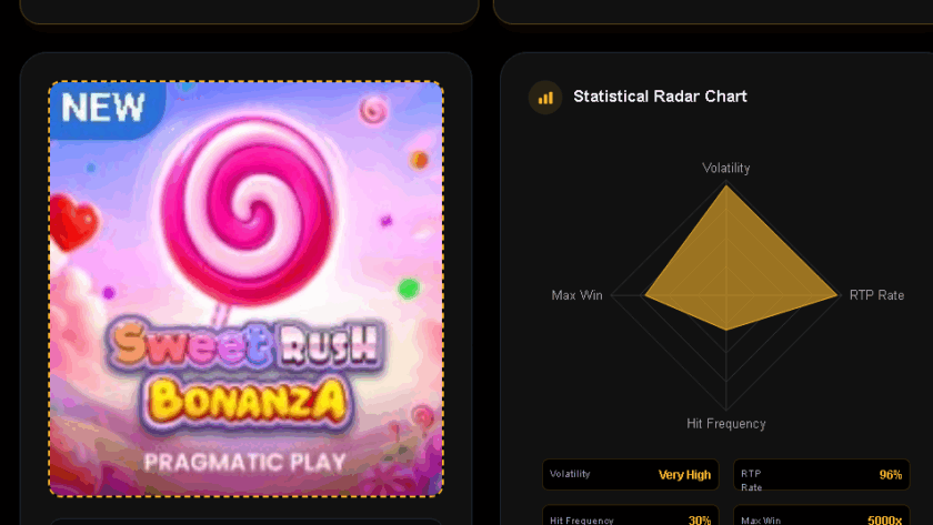 sweet rush bonanza