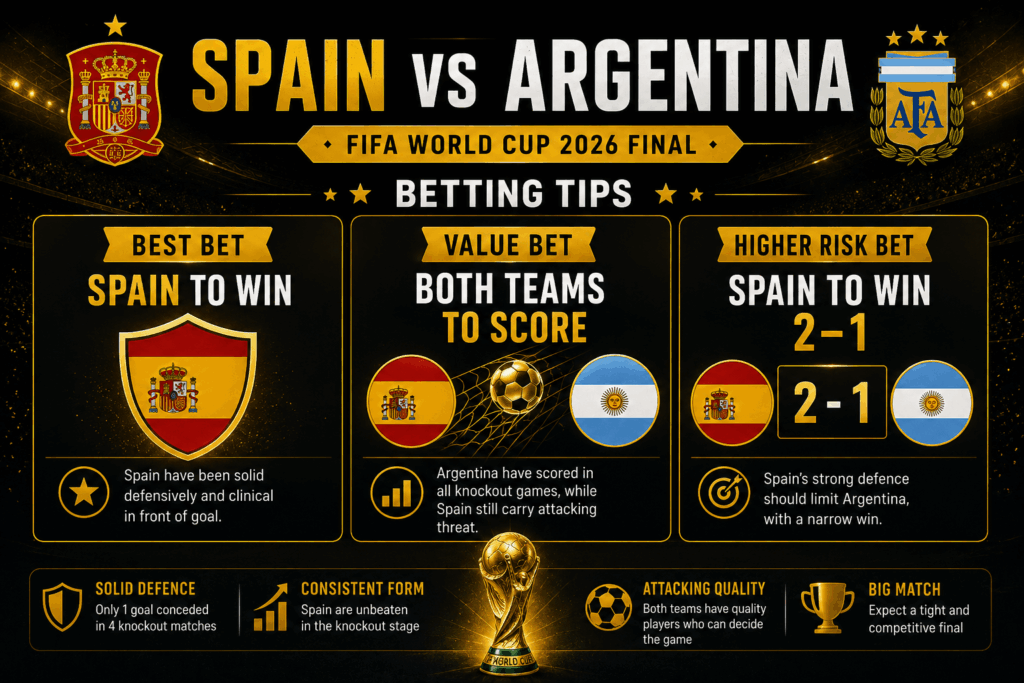 spain vs argentina