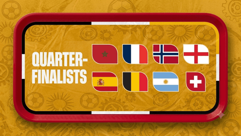 fifa world cup 2026