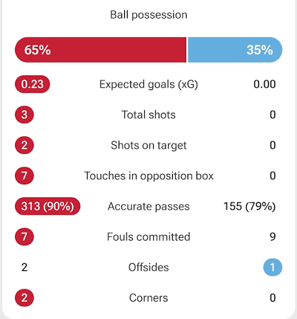 spain vs argentina