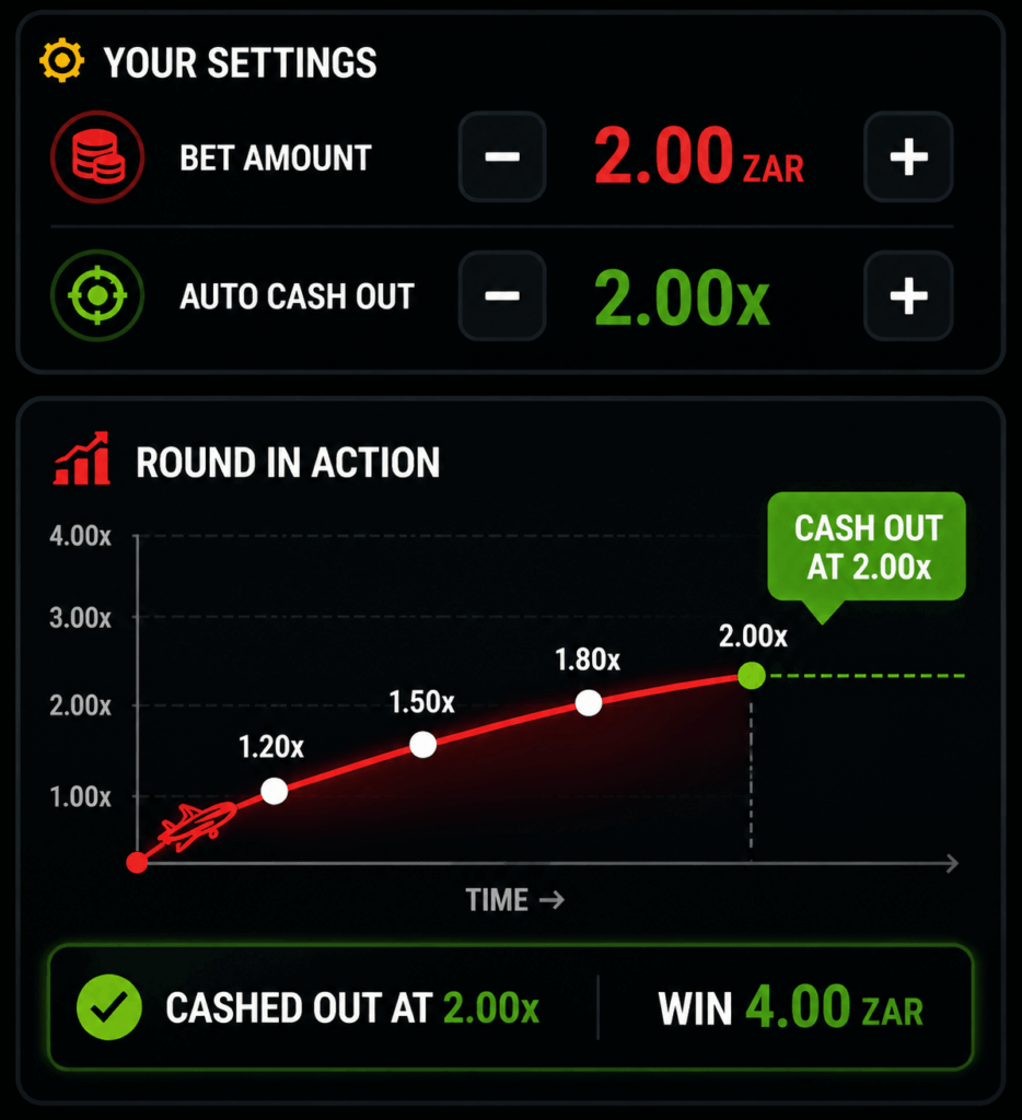 how to win aviator game strategy