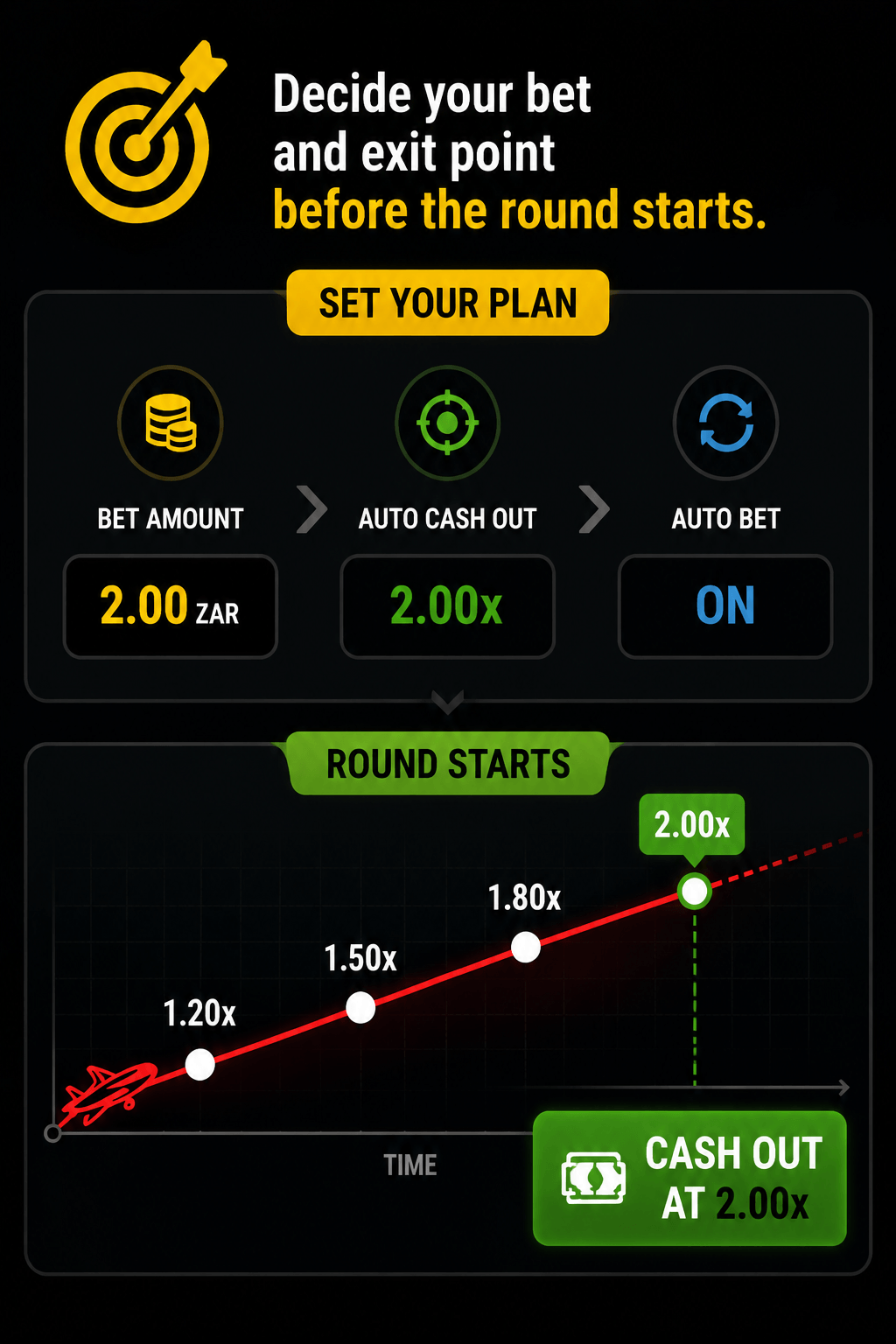 how to win aviator game strategy