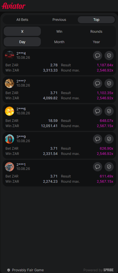 aviator top winners leaderboard
