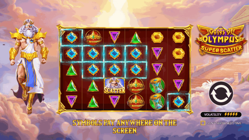 gates of olympus super scatter demo