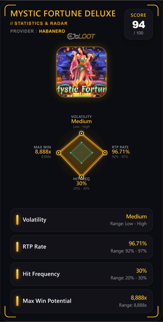 mystic fortune deluxe